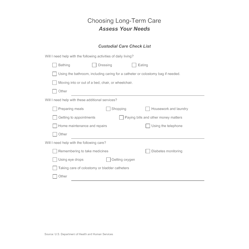 Example Image: Choosing Long-Term Care - Assess Your Needs