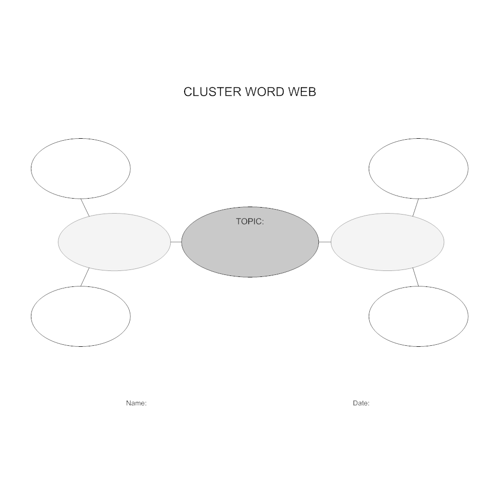 Example Image: Cluster Word Web Template