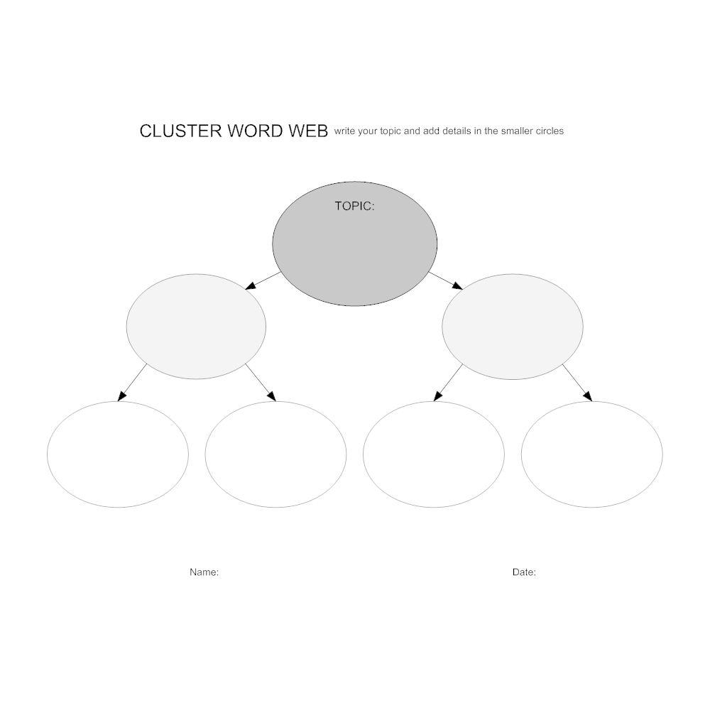 Example Image: Cluster Word Web Worksheet