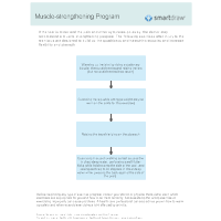 Muscle-Strengthening Program for Meniscal Injuries