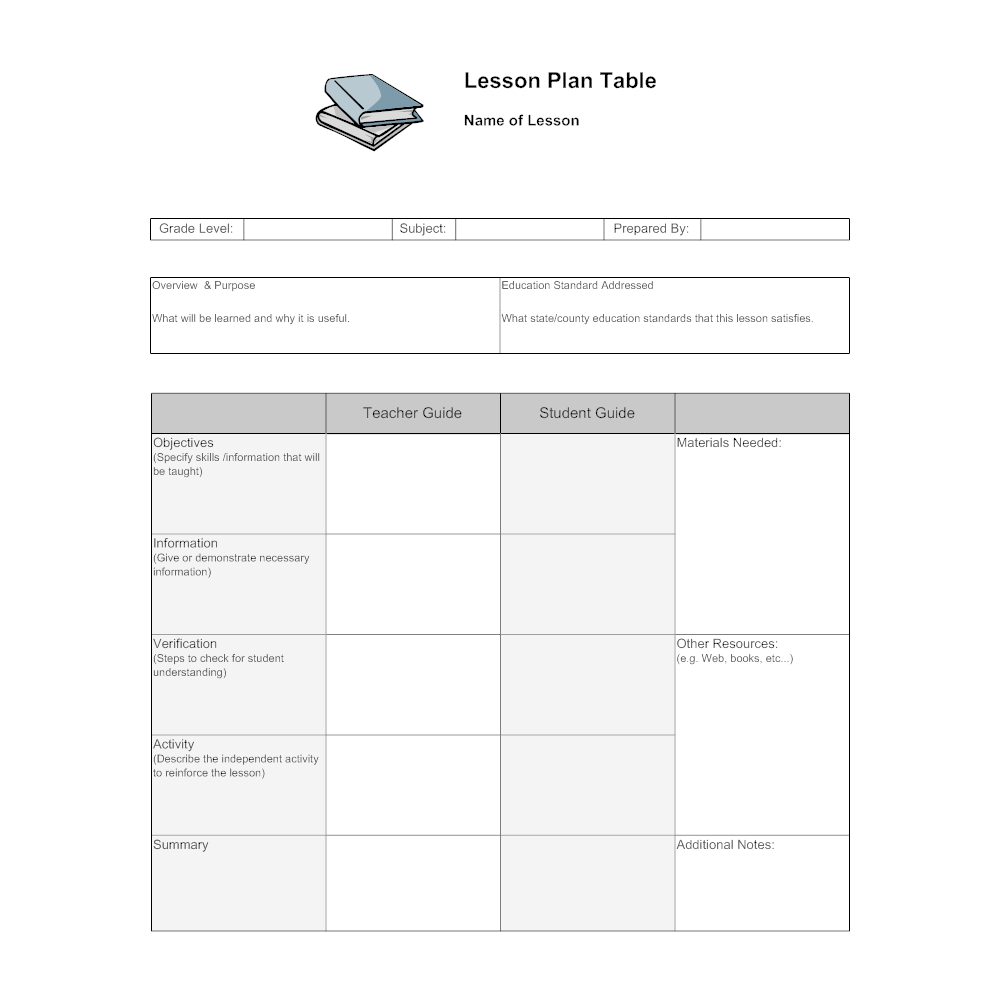 Example Image: Lesson Plan Example
